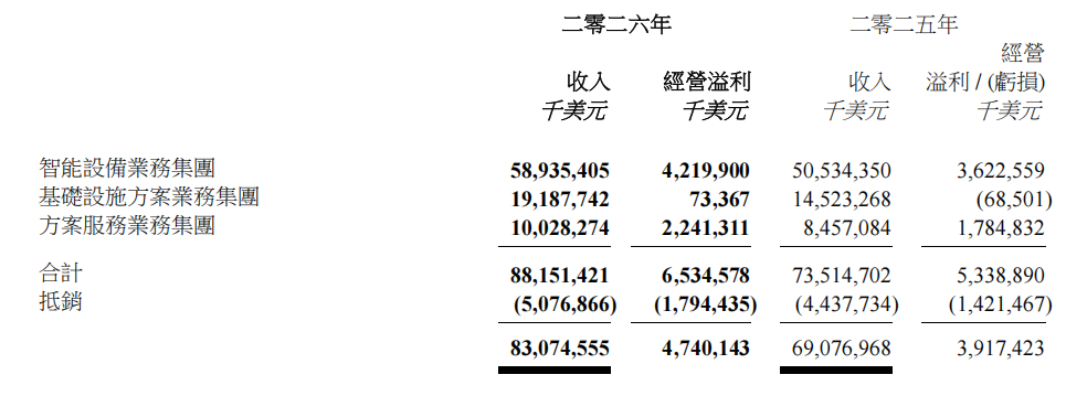联想_硬件厂商_AI赛道-2