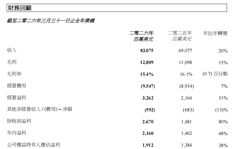 联想_硬件厂商_AI赛道-1