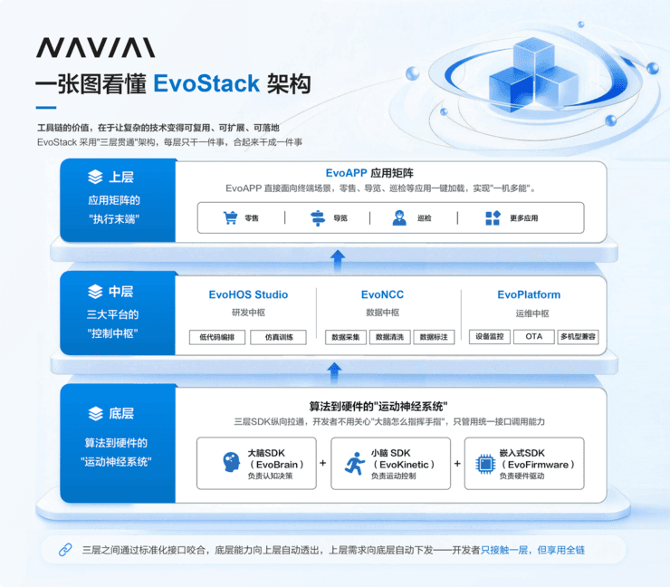 英伟达_OpenAI_阿里-2