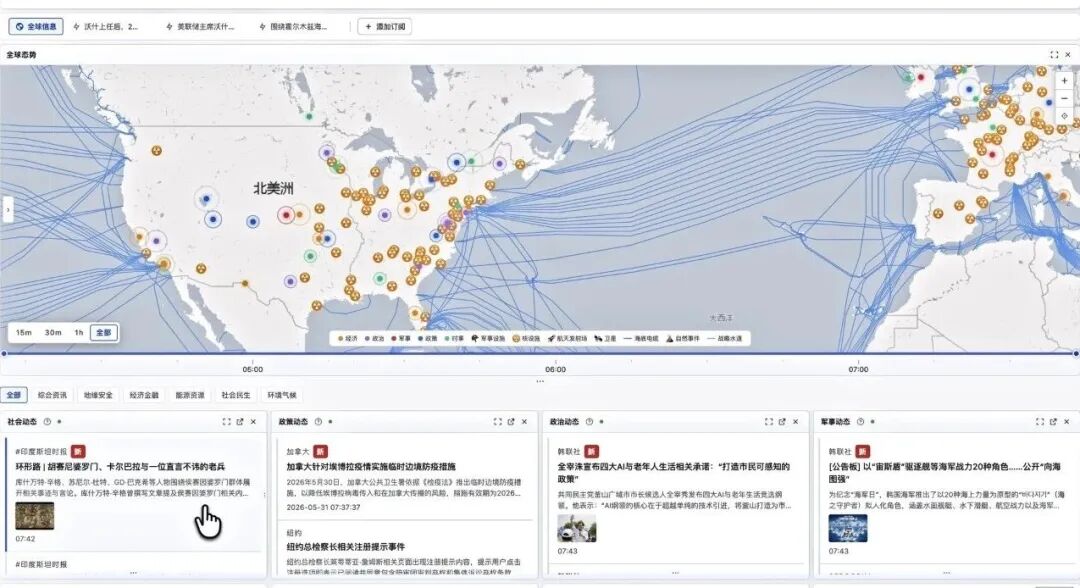 通用决策大模型_中科闻歌_Decitron决策机-8