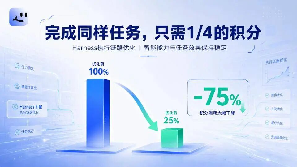 智元机器人_燧原_AI版支付宝-6