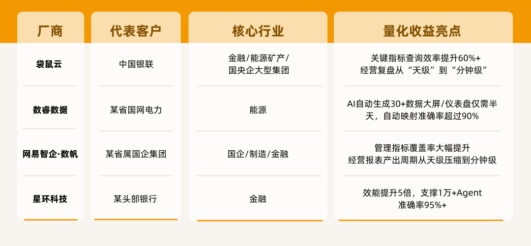 Agent_脏数据_AI-6