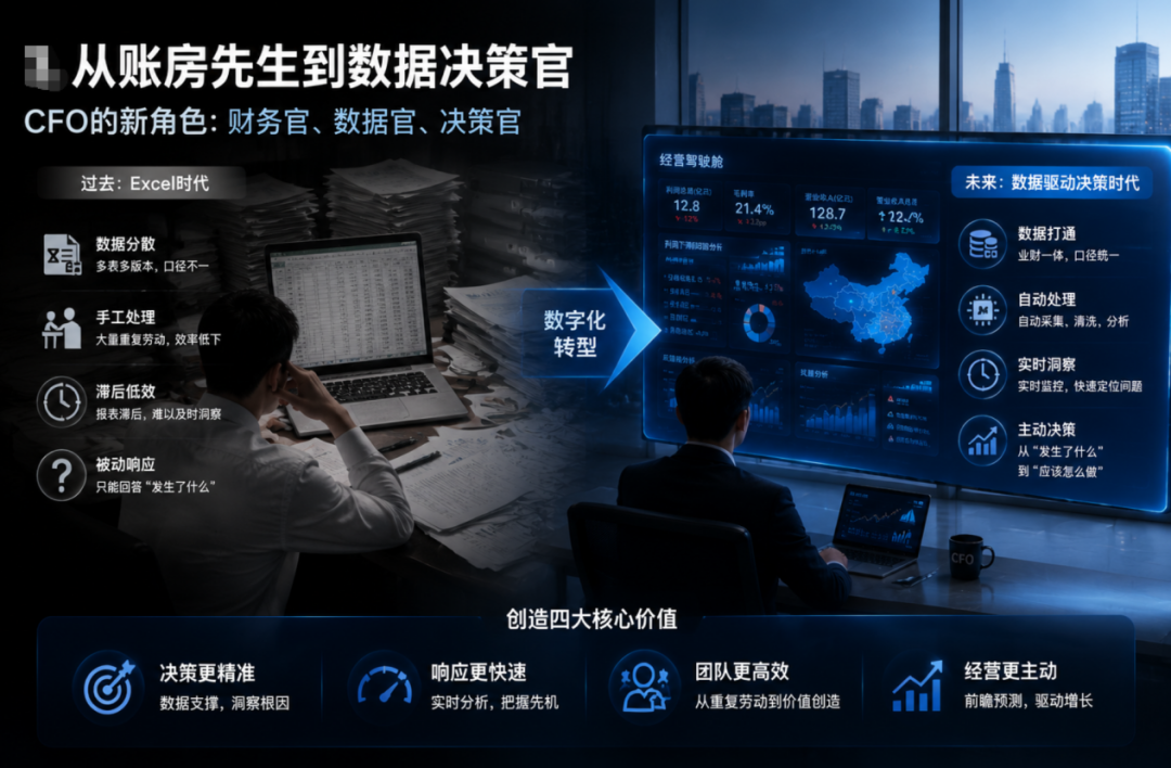 账房先生_经营参谋_财报-10