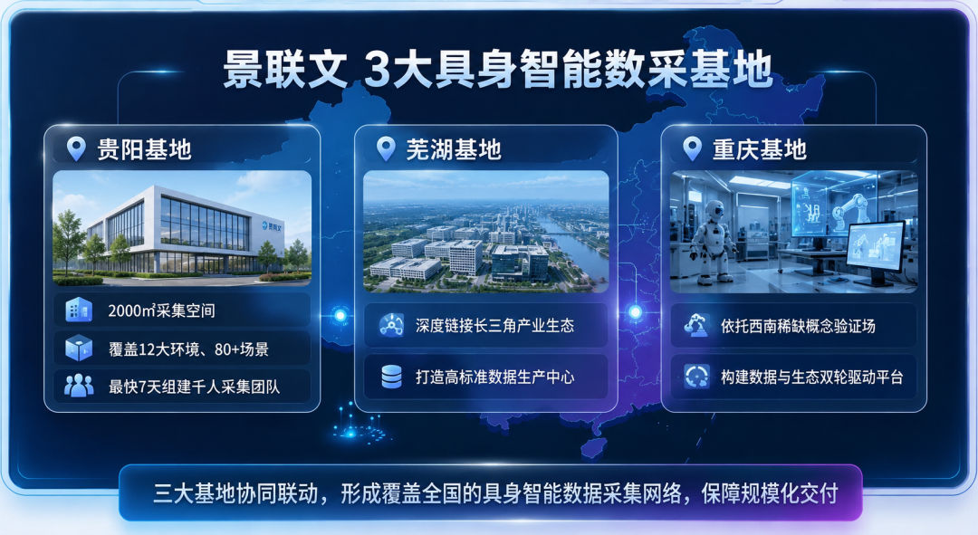 具身数采_AI数据基础设施提供商_具身智能-2