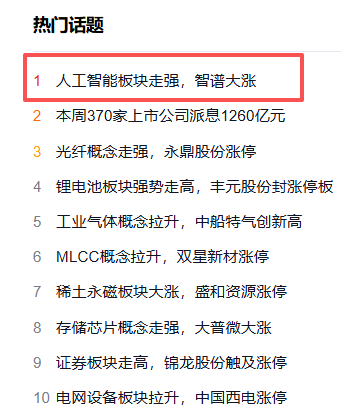 智谱_阿里巴巴_人工智能第一股-1