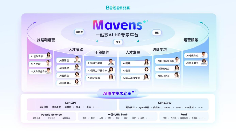 OpenAI_推理芯片_Jalapeño_美光-4