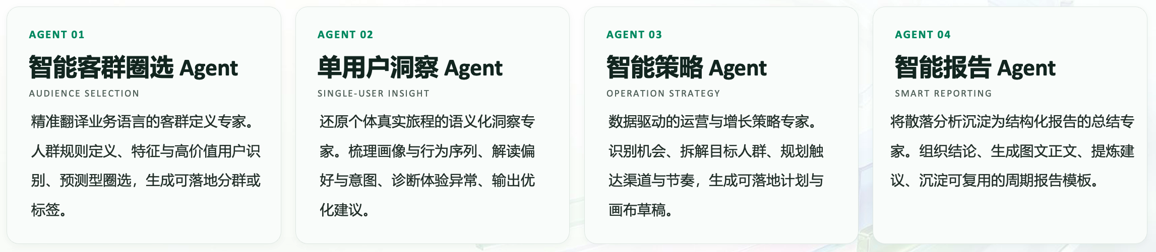 神策数据_Sensors_AI_AI_Growth_Team-7