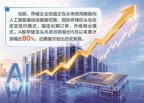 字节_梁汝波_数据中心-2