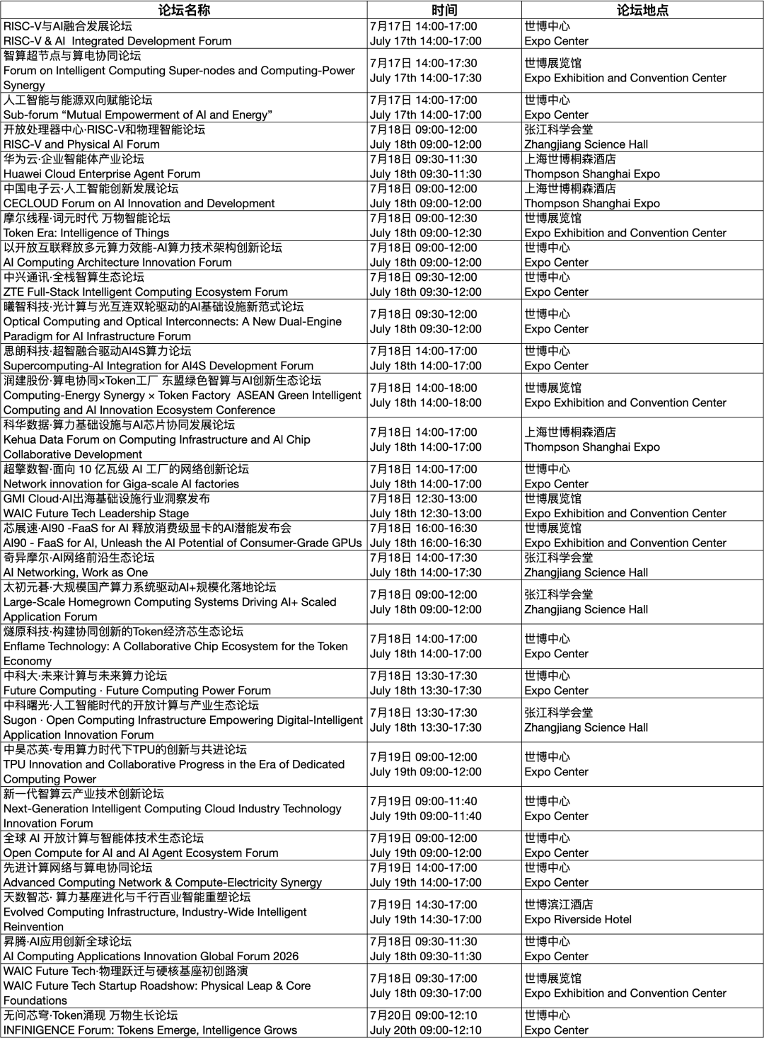 WAIC_2026_算力-9