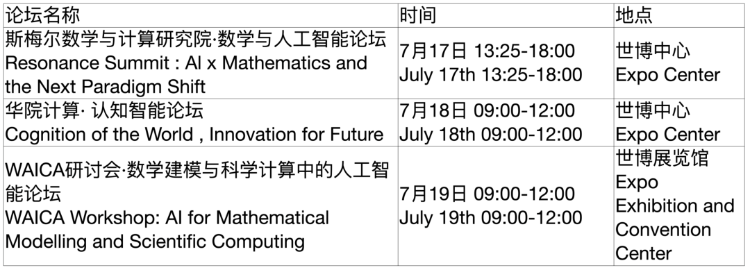WAIC_2026_数理双向_AI范式革新-5