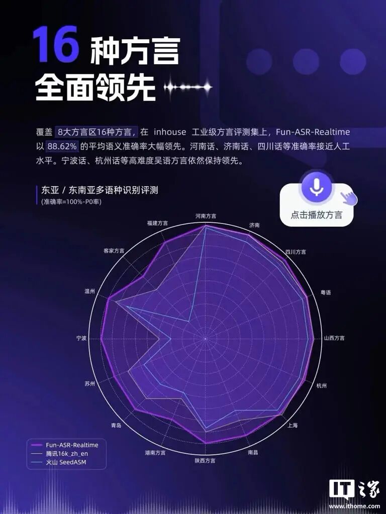 三星_中国半导体市场_微软-3