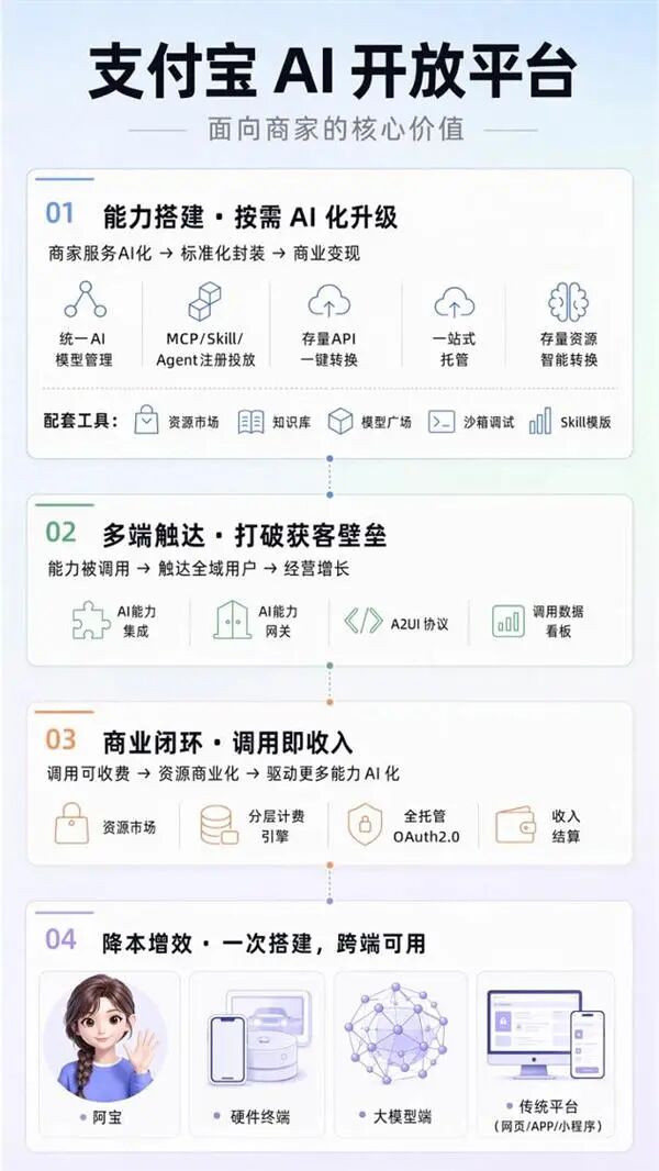 三星_中国半导体市场_微软-1