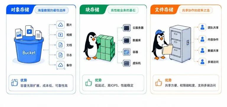 中科曙光_Kimi_AI原生信用卡-4