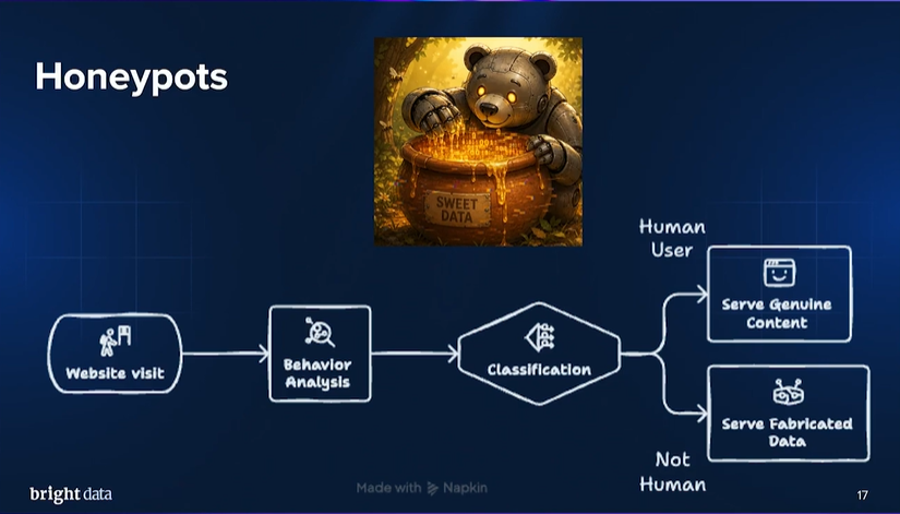 互联网_AI_数据底座_数据猿专访-3