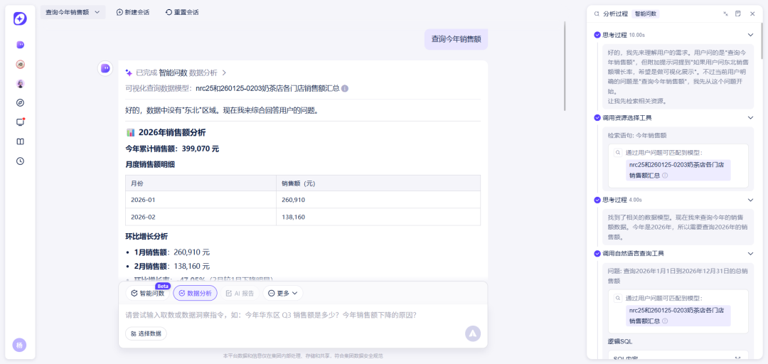 AI_Agent展_网易智企_知数-1