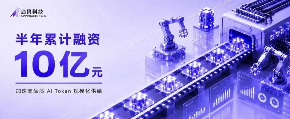 商汤_智元_苹果-3