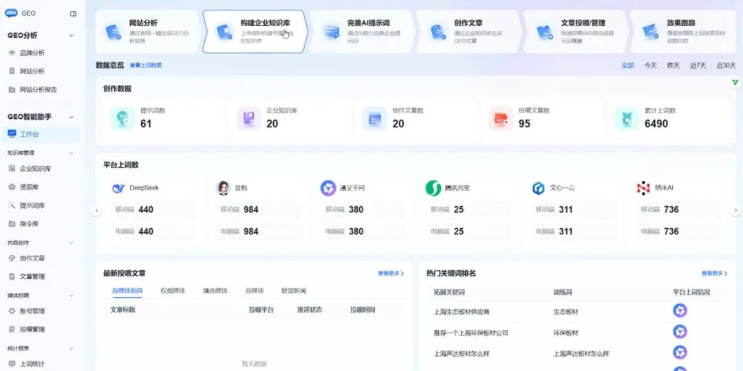 AI_Agent展_迈富时_全链路营销Agent-2