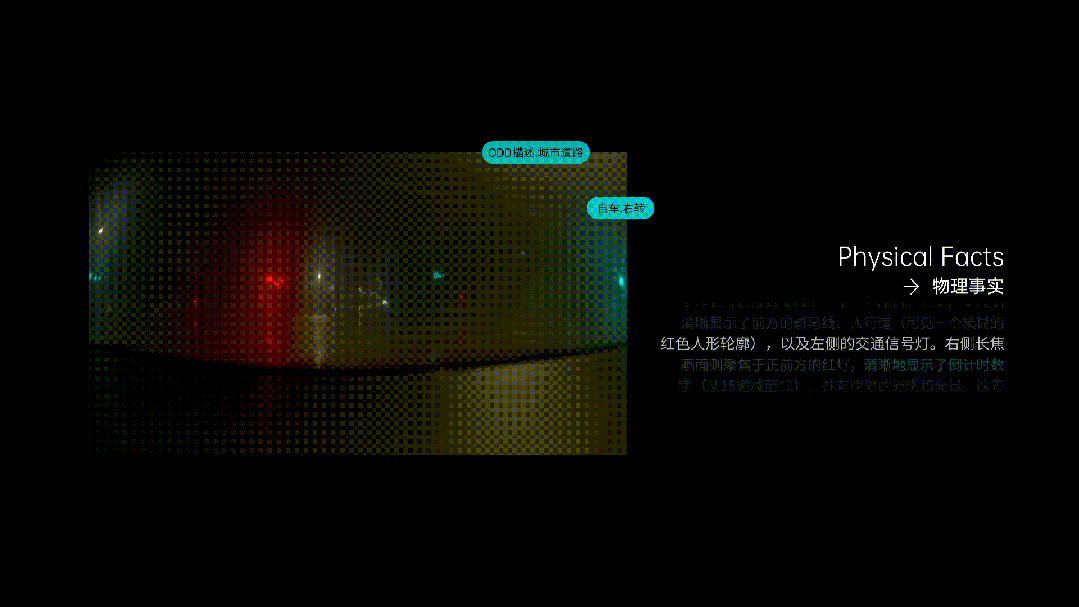 文远知行_物理AI大模型_WITT-3