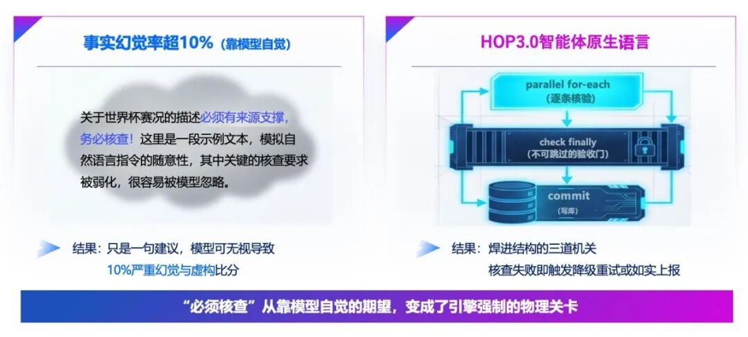 蚂蚁密算_AI立规矩_数据猿专访-2