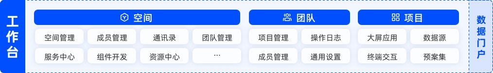 AI_Agent展_EasyV+AI_智能生成可视化应用-38