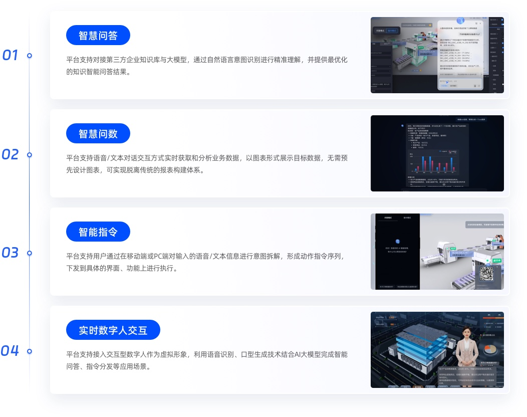 AI_Agent展_EasyV+AI_智能生成可视化应用-36