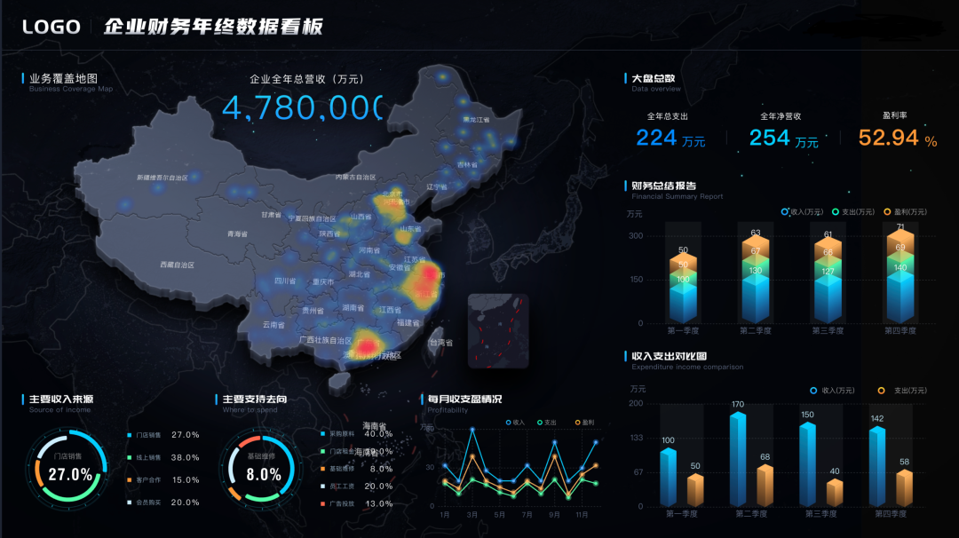 AI_Agent展_EasyV+AI_智能生成可视化应用-30