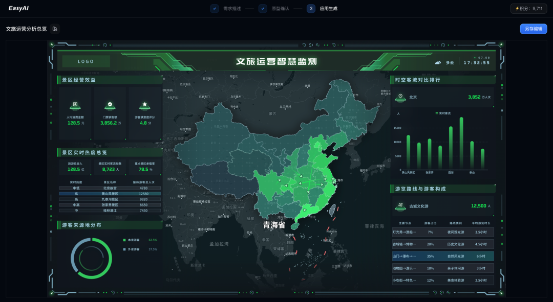 AI_Agent展_EasyV+AI_智能生成可视化应用-29