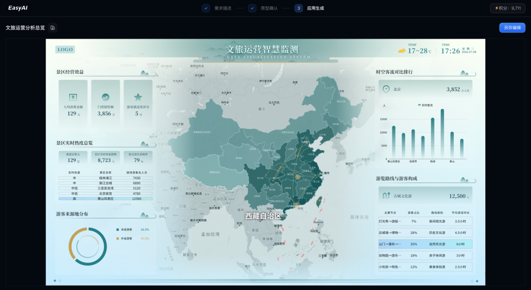 AI_Agent展_EasyV+AI_智能生成可视化应用-25