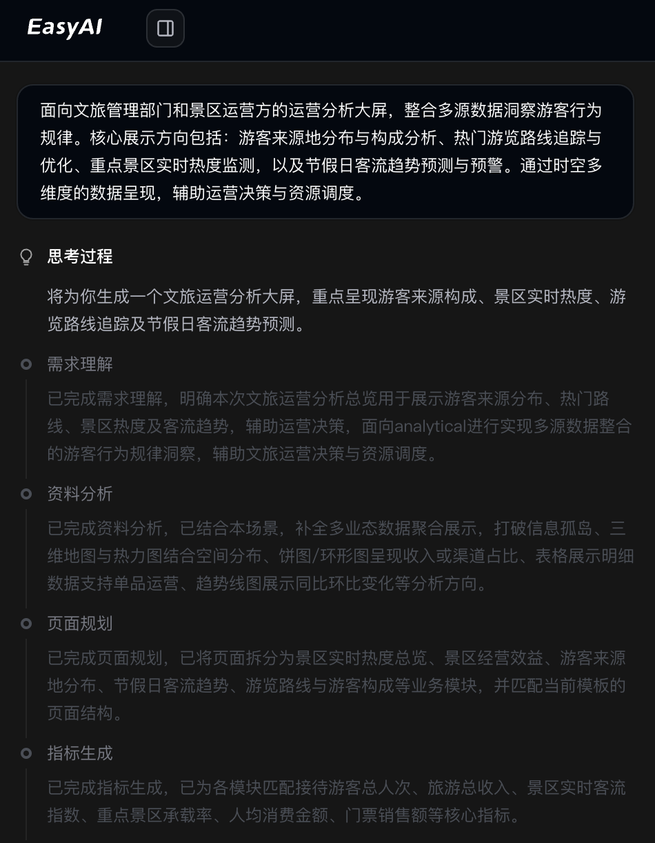 AI_Agent展_EasyV+AI_智能生成可视化应用-21