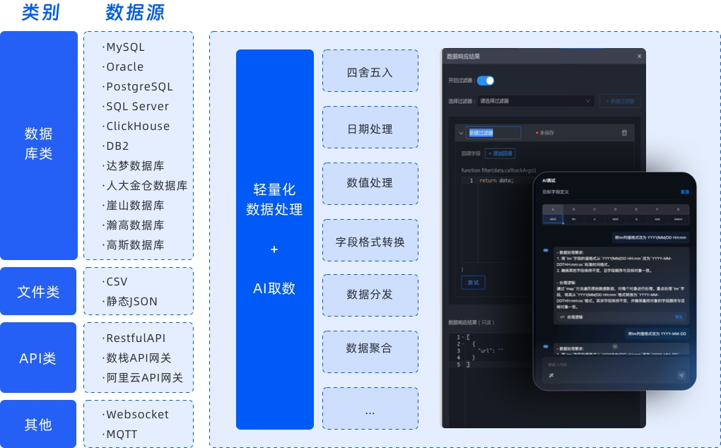 AI_Agent展_EasyV+AI_智能生成可视化应用-10