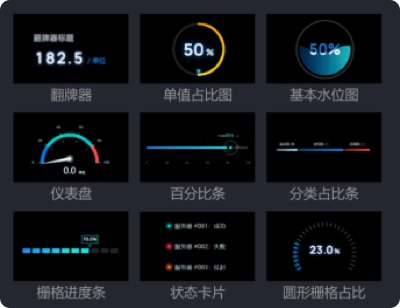 AI_Agent展_EasyV+AI_智能生成可视化应用-8