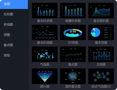 AI_Agent展_EasyV+AI_智能生成可视化应用-6