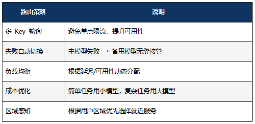高校研究院_开运集团AOE_Code_太空交通管理平台-21