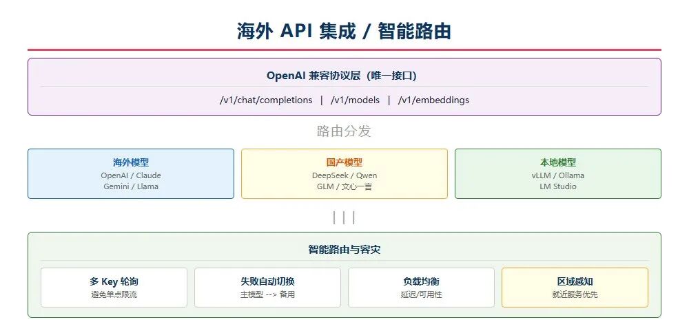 高校研究院_开运集团AOE_Code_太空交通管理平台-20