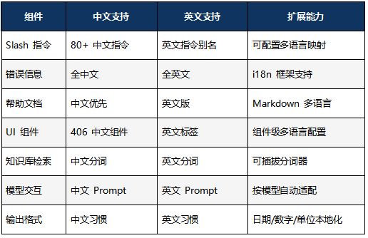 高校研究院_开运集团AOE_Code_太空交通管理平台-19
