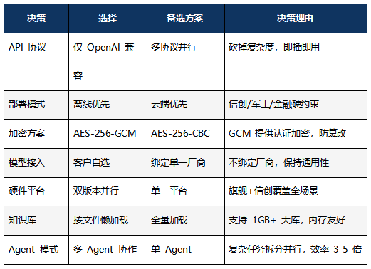 高校研究院_开运集团AOE_Code_太空交通管理平台-6