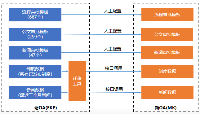 出海案例展_三一集团_蓝凌智能-14