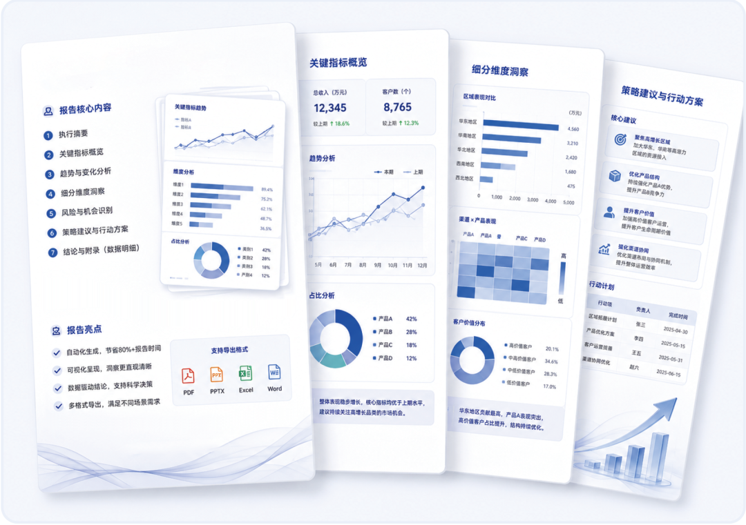 AI_Agent展_SmartBI白泽_智能体数据决策-5