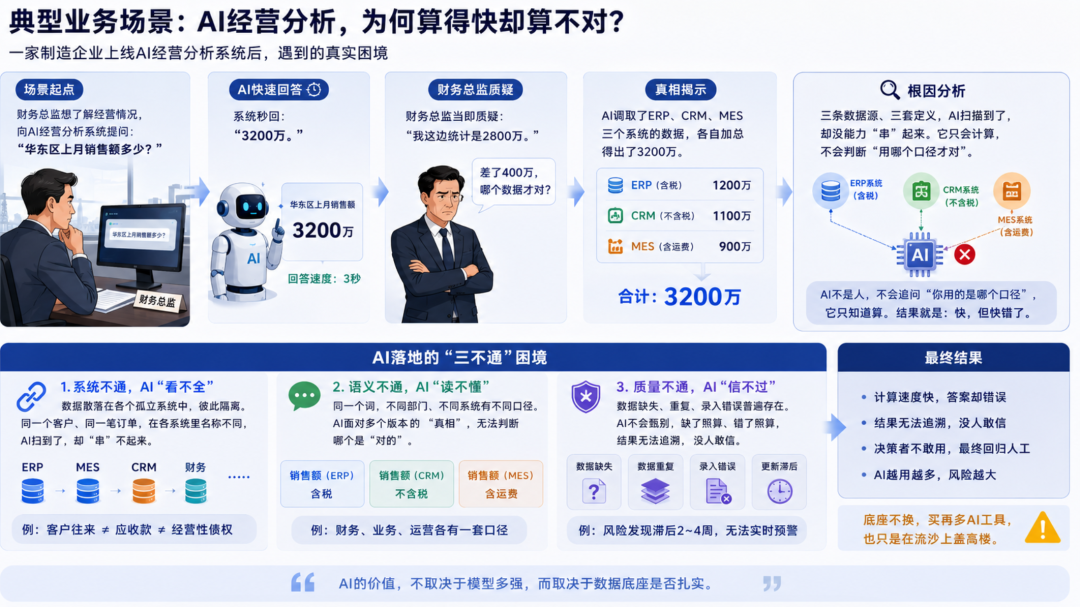 数据_AI_网易智企-1