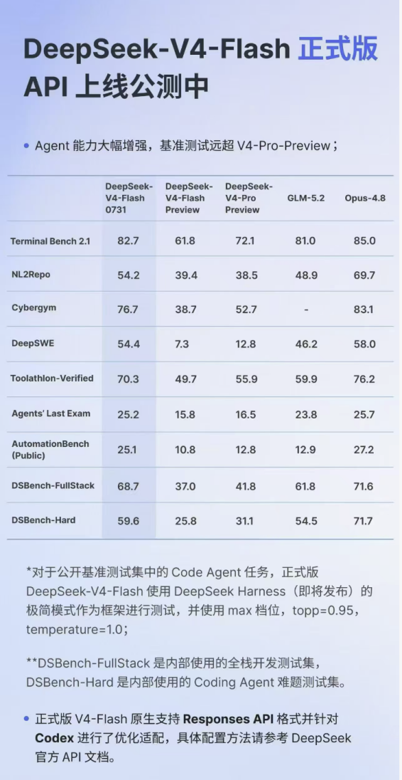 DeepSeek_国产开源大模型_国产AI芯片-1