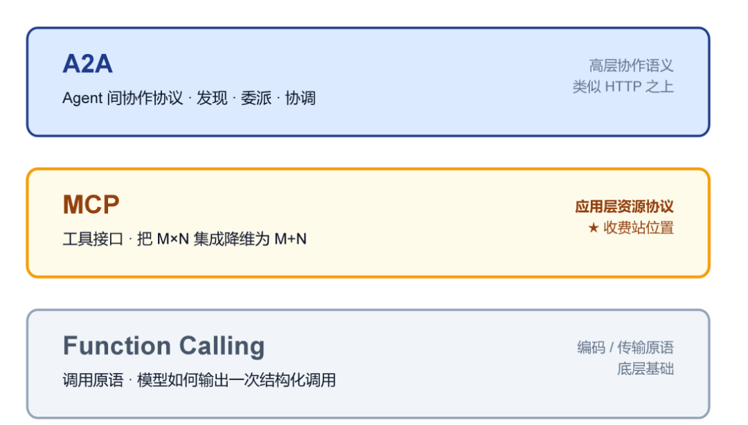 SaaS_数据猿_Agent时代的软件新物种-4