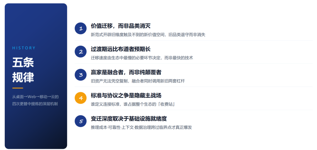 SaaS_数据猿_Agent时代的软件新物种-2