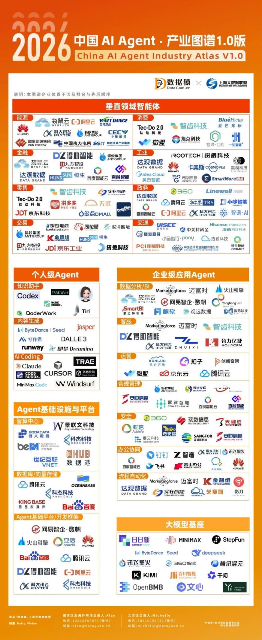 第六届_数智化转型升级_发展论坛-10
