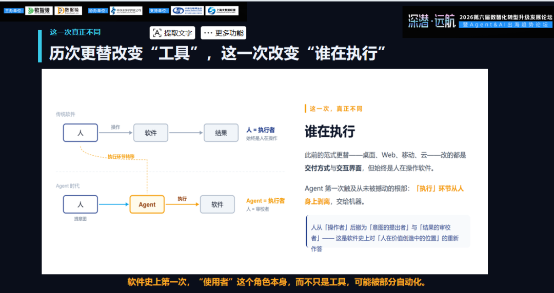 Agent_SaaS_数智化转型升级-2