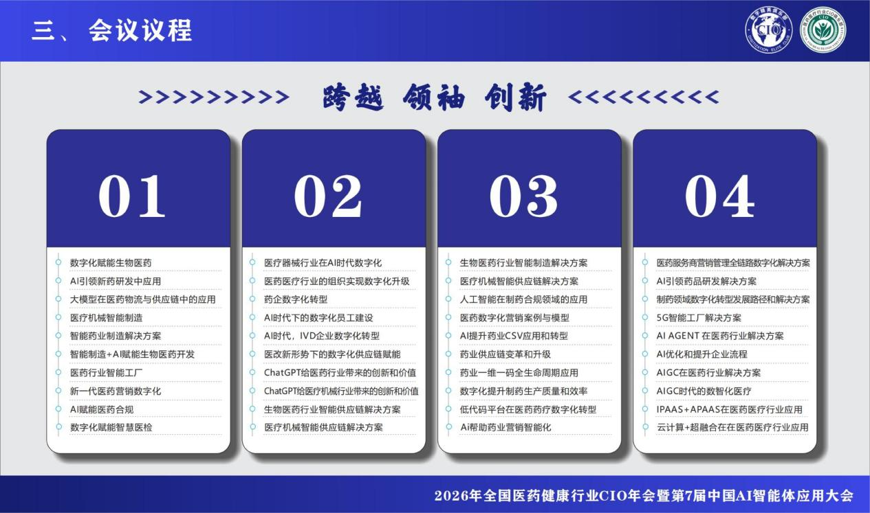 2026_全国医药健康行业_AI智能体应用大会-4