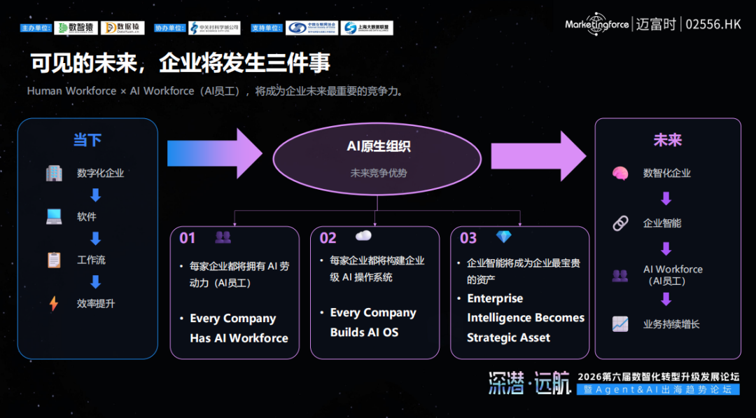AI_迈富时_付尧_企业智能体矩阵-9