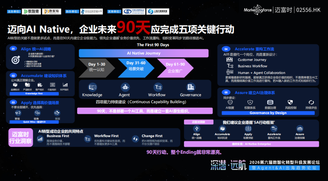 AI_迈富时_付尧_企业智能体矩阵-8
