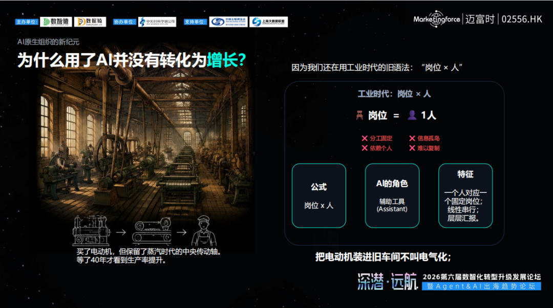 AI_迈富时_付尧_企业智能体矩阵-3