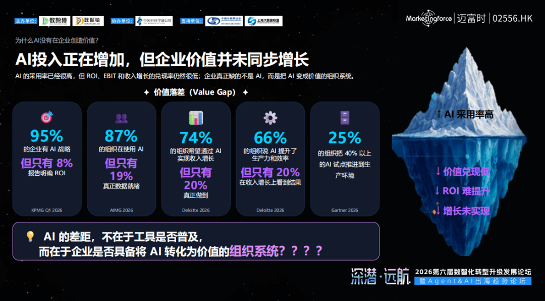 AI_迈富时_付尧_企业智能体矩阵-2