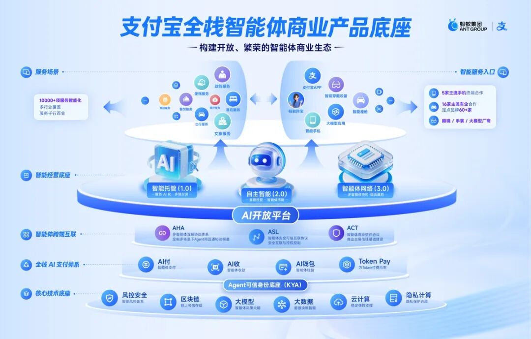 宇树科技_Anthropic_特斯拉CyberCab-2